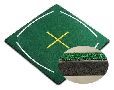 RANGE: TEACHING MAT - Dint Golf Solutions